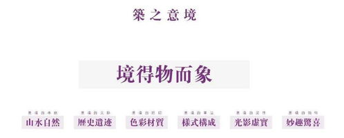學(xué)術(shù)筑之意境——文化旅游項(xiàng)目設(shè)計(jì)的場(chǎng)景表達(dá)